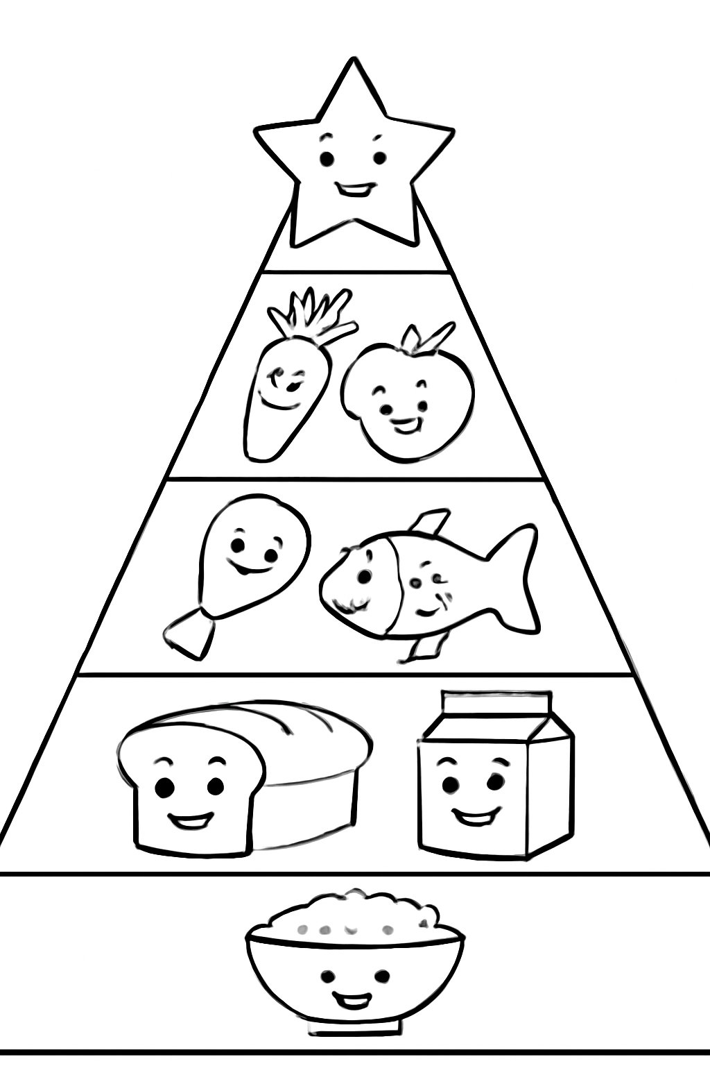 Tháp dinh dưỡng có hình mặt cười