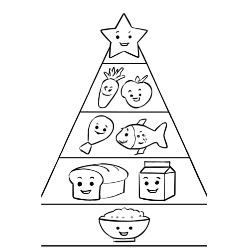 Tranh tô màu tháp dinh dưỡng cho bé 2025 dễ tải