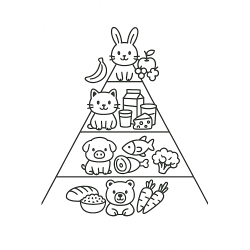 Tranh tô màu tháp dinh dưỡng cho bé 2025 dễ tải