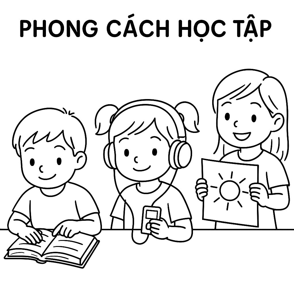 Phong cách học tập