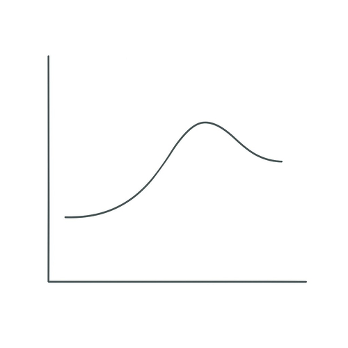 Tranh tô màu đồ thị cho bé sáng tạo học tập 2025