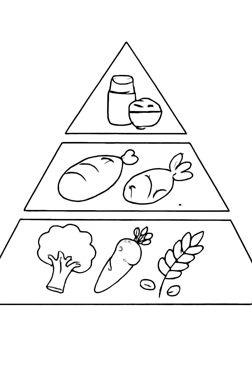 Phong cách tháp dinh dưỡng